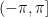 (-\pi, \pi]