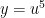 y = u^5