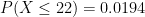 P(X \leq 22) = 0.0194